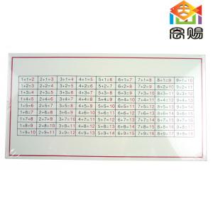 Addition substrition multipication division practise board