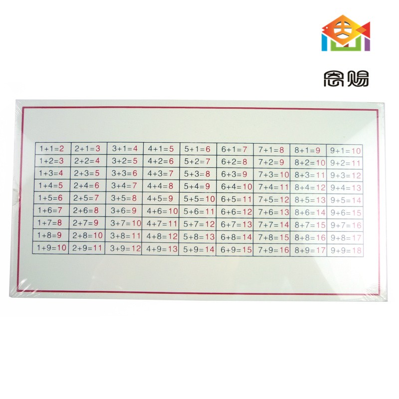 Addition substrition multipication division practise board