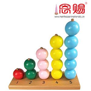Vertical abacus