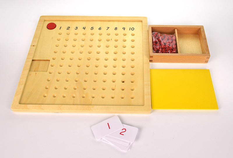 multiplication board