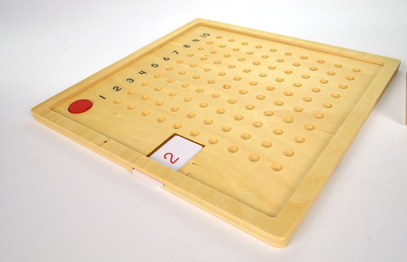 multiplication board