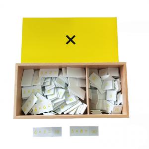Multiplication Practise Box